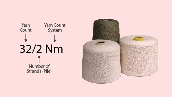 Yarn Count Explained Everything You Need To Know yarn-count-explained-everything-you-need-to-know